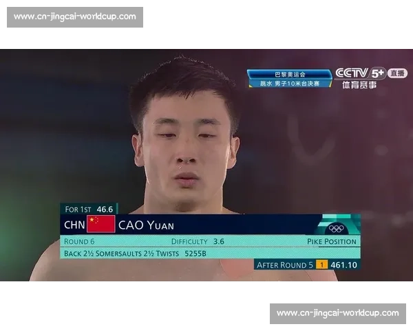 曹缘：四朝元老再铸传奇，巴黎卫冕续写中国跳水神话