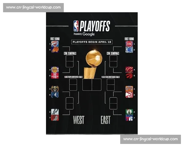 NBA季后赛最新赛程与对阵图一览_20260526125439