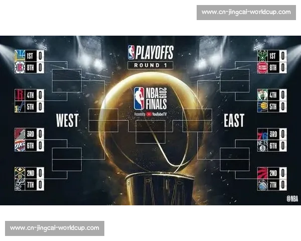 NBA季后赛门票购买指南与价格